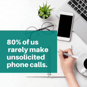 80% of us rarely make unsolicited phone calls 
